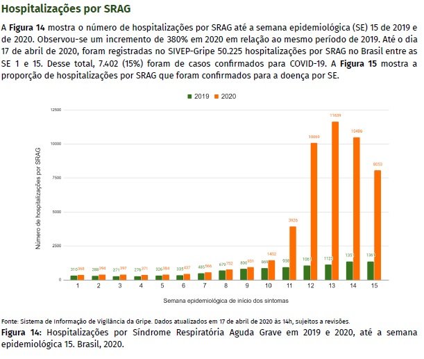 Modelo Gráfico Da Tela Digital Viva Do Placar Para A Transmissão