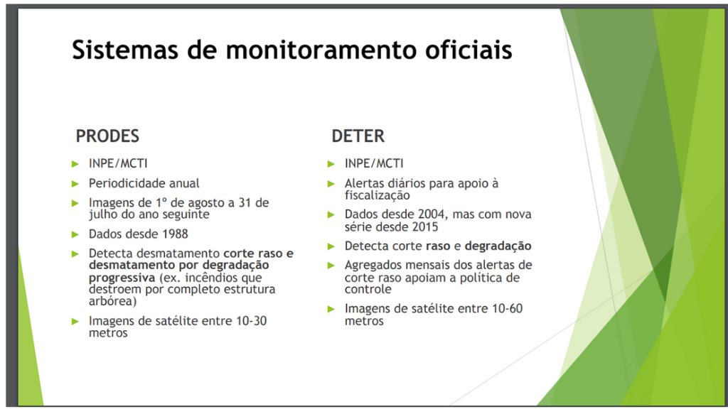 LegislaÃ§Ã£o imobiliÃ¡ria da UniÃ£o - MinistÃ©rio do